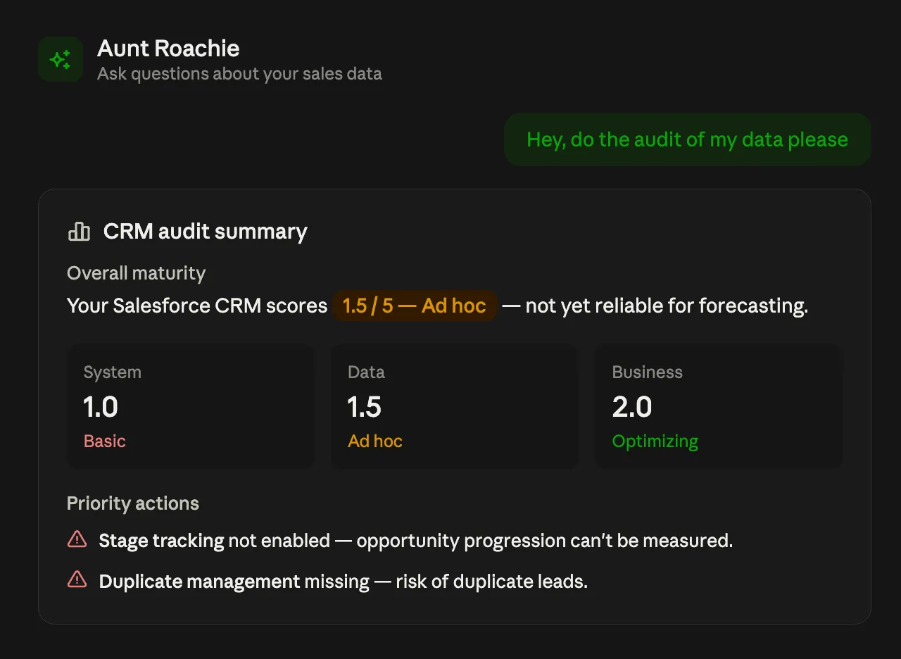 CRM audit summary showing a low maturity score before Planning Cockroach